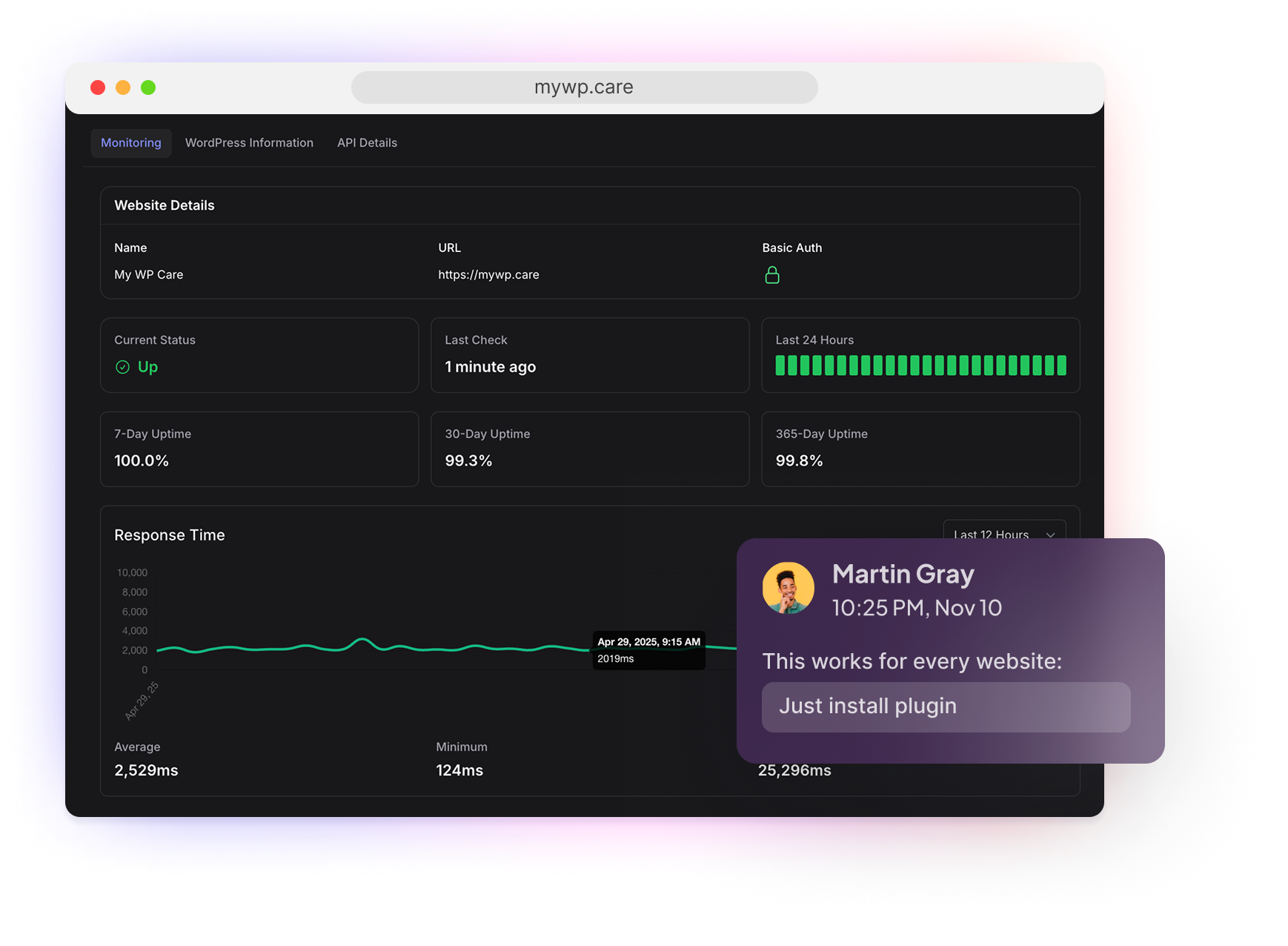 WordPress monitoring dashboard